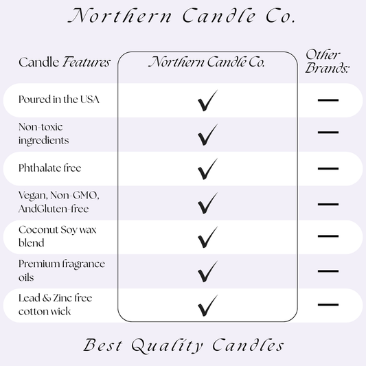 (Best Sellers ) 4 Pack Gift Set